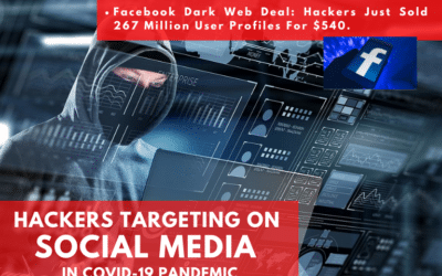 Hackers Targeting on Social Media in COVID-19 Pandemic