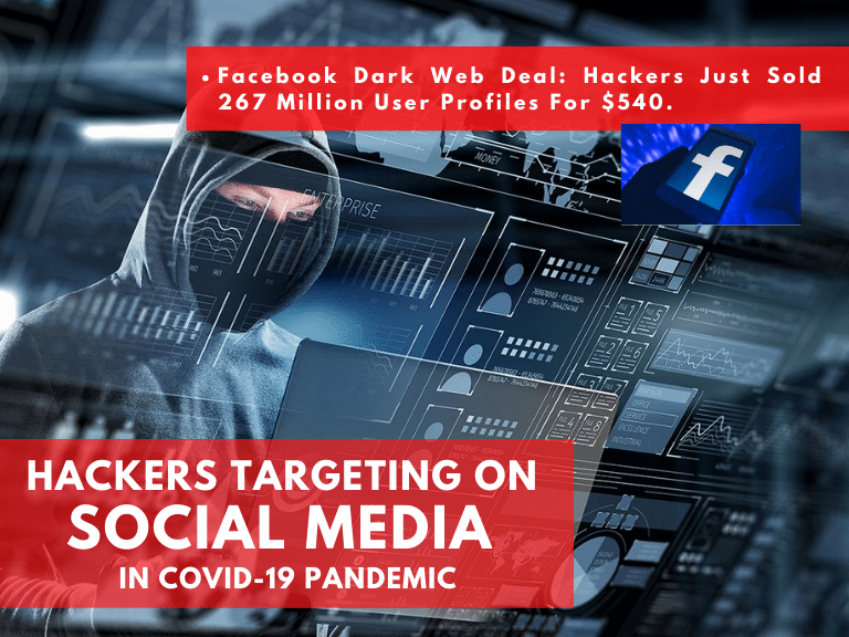 Hackers Targeting on Social Media in COVID-19 Pandemic