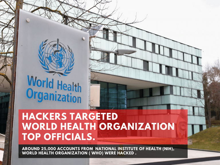 Hackers targeted World Health Organization top Officials